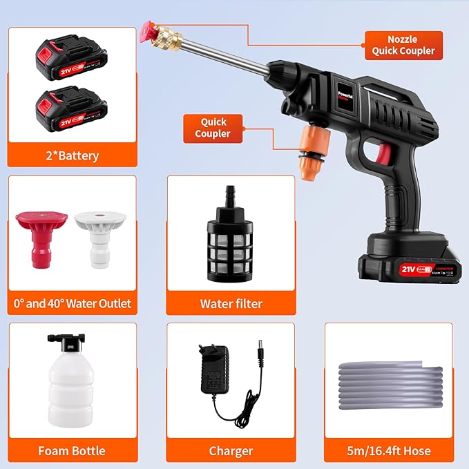 Idropulitrice a Batteria 21V